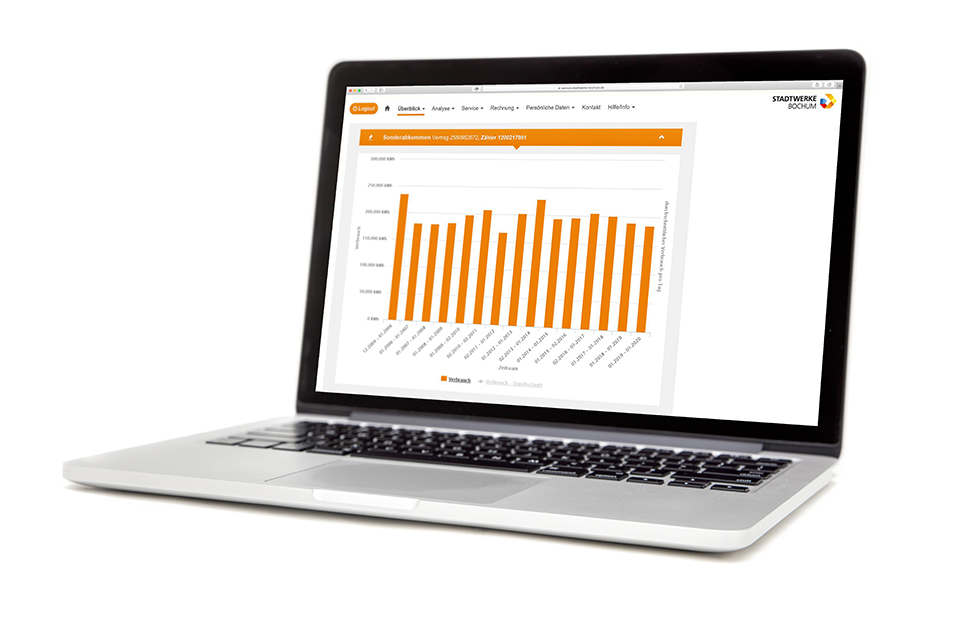 Foto: BGStock72/ Shutterstock