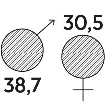 Infografik Arbeitswelt (Illustration: SeitenPlan)