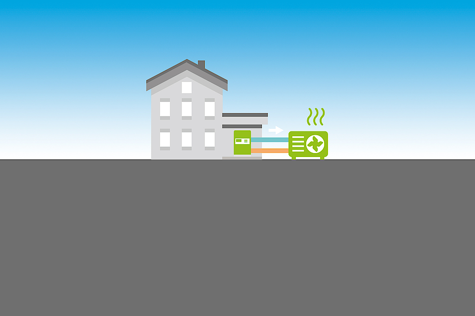 Luft-Wasser-Wärmepumpe